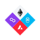 Cryptocurrency {name:ru} MultiGenCapital MGC Cryptocurrency {name:ru} MultiGenCapital MGC