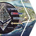 The Date of the Constantinople Hard Fork on the Ethereum Network Has Been Set The Date of the Constantinople Hard Fork on the Ethereum Network Has Been Set