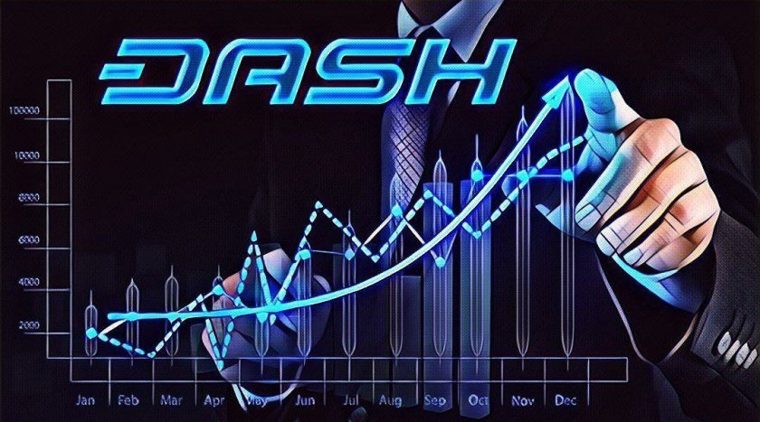 New integration of Dash cryptocurrency and 2 MB blocks New integration of Dash cryptocurrency and 2 MB blocks